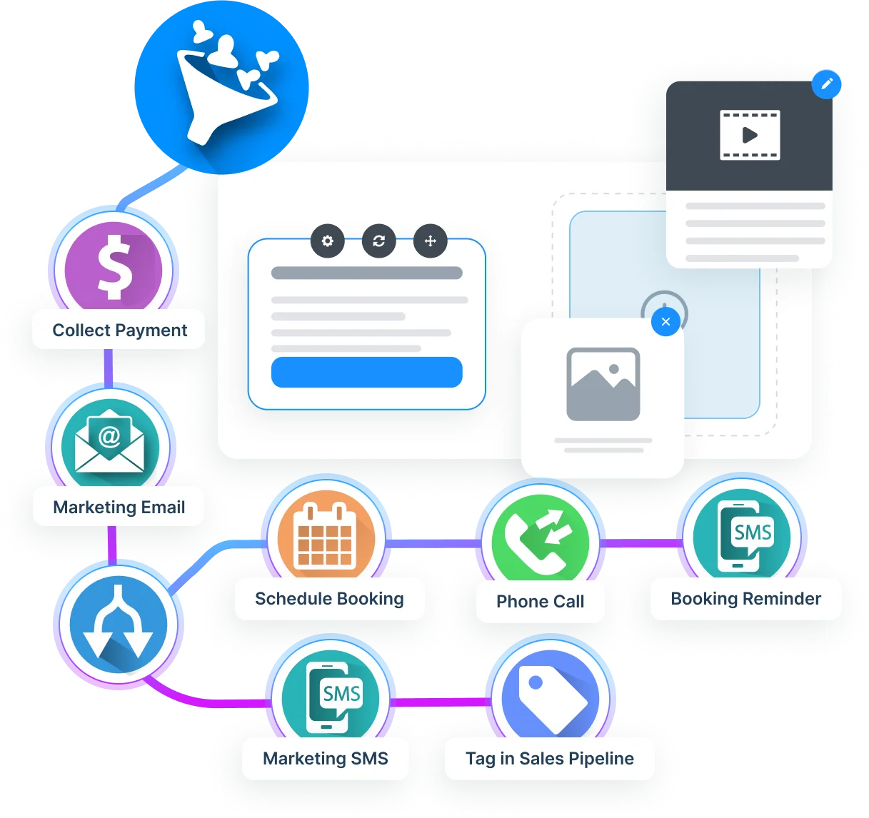 FlowTrack Manager