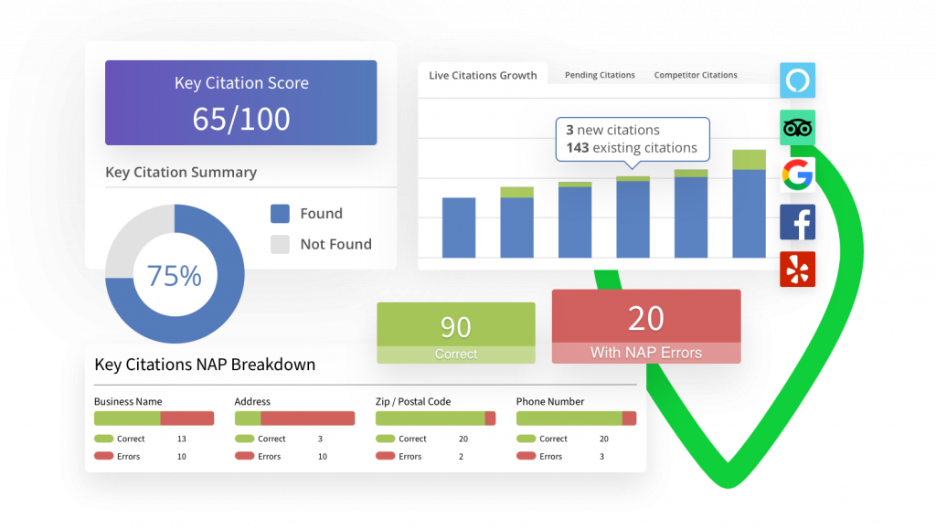 Citation Tracker