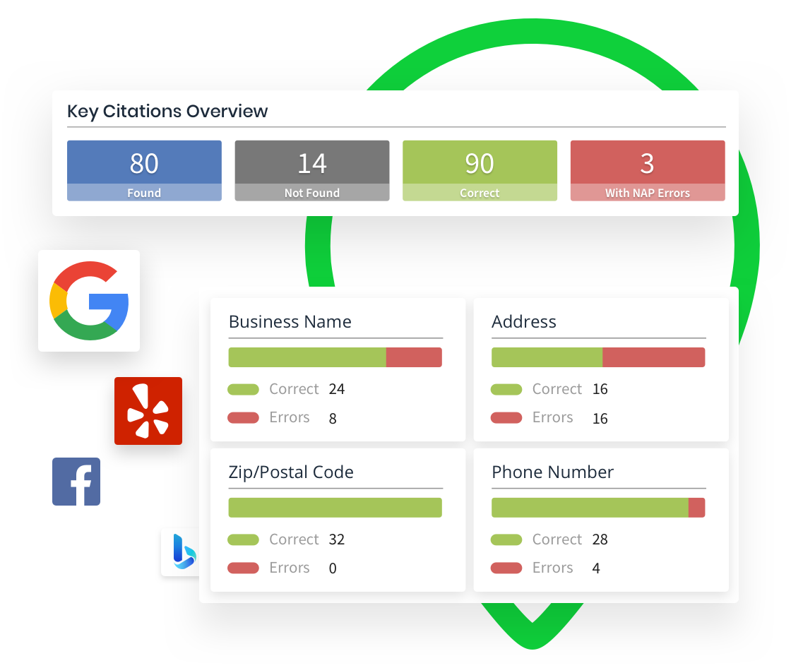 Local SEO Citation Tracker