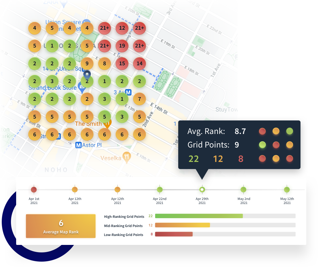 Local Search Grid