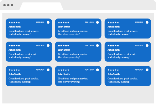 Review Multi Column