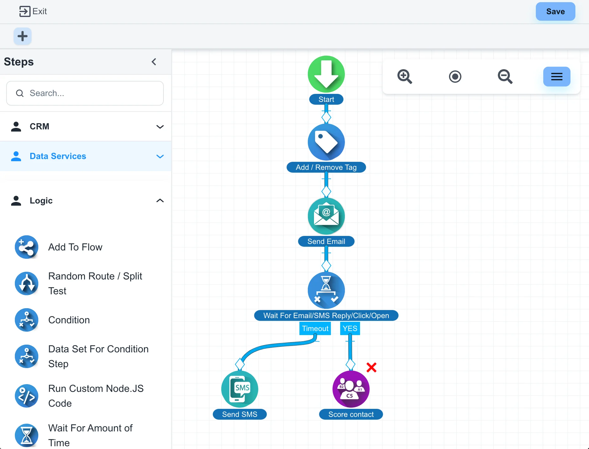 FlowTrack Manager Automations